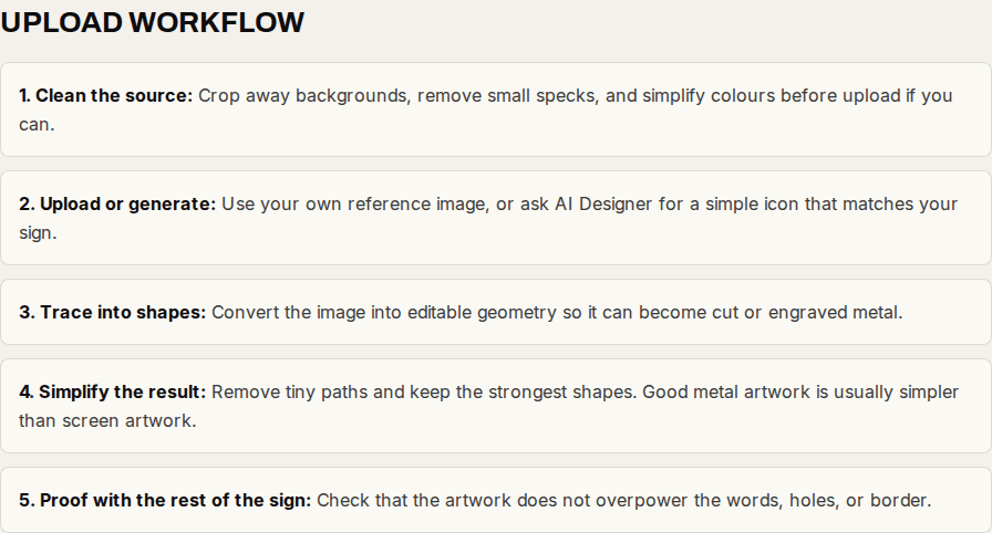 Workflow checklist for uploading and tracing artwork into a metal sign